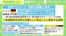 ドイツ体操女子、東京五輪で全身ボディースーツ「性的視線にNO」 女性アスリートの“強制されない権利”