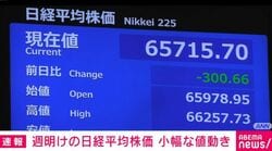 週明けの日経平均株価 小幅な値動き