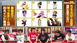 全問正解者ゼロ…パチ・スロに出てくるサブキャラ当て問題が難しすぎた