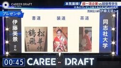 「若干腹立ってきます」女子大生のプレゼンに古舘伊知郎が嫉妬!? 超一流企業からも高評価