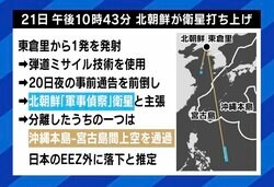 北の偵察衛星を韓国はどう見た？ 軍事合意破棄で高まる朝鮮半島リスク 今回なぜ「フライング発射」？ 専門家に聞く