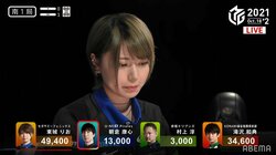 圧倒的運量！東城りお、出アガリ三倍満・ツモり四暗刻のド級リーチにファン「こんなんびびる」「二度見する」／麻雀・Mリーグ