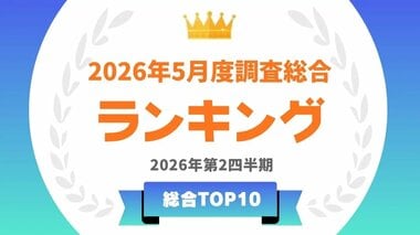 「タレントパワーランキング」2026年5月度調査（第2四半期）の総合トップ10を発表…サンドウィッチマンや大谷翔平らがランクイン