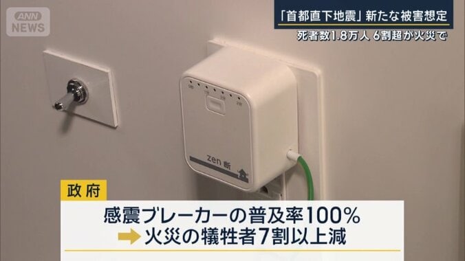 感震ブレーカー