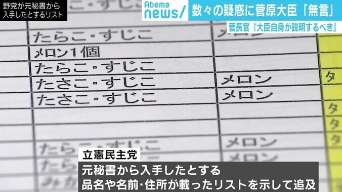 「カニ」に「香典」 菅原経産大臣に数々の疑惑 “秘書と政治家は一心同体”の意味 2枚目