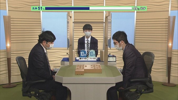 ついにNHKも導入した将棋対局の「AI勝率表示」放送担当者に聞く技術革新と未来像 1枚目