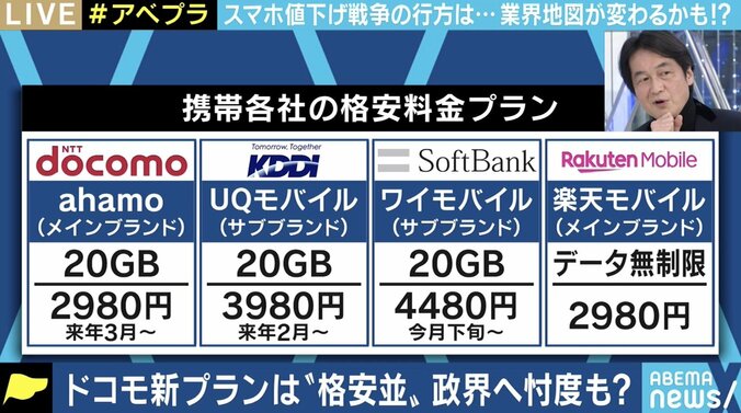 「そもそもサブブランドを認めていること自体が総務省の失策だ」KDDI、ドコモの新料金プランに夏野剛氏 7枚目