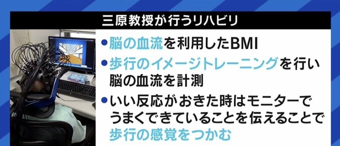 イメージしただけでドローンやロボットの腕を操作!?リハビリへの応用も 研究が進む「BMI」の世界 6枚目