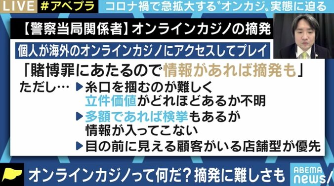 コロナ禍の世界で注目されるオンラインカジノ 違法性の一方で摘発に難しさも 不起訴事案を担当した弁護士が語る“賭博罪の曖昧さ” 3枚目