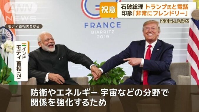 インド　モディ首相（74）とトランプ氏