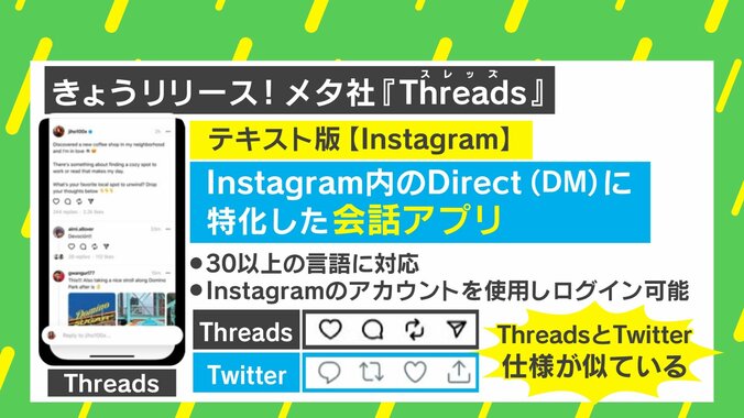 初日ではThreadsに軍配？ 専門家が最速解説 “大移動”は起こるのか？「検索機能なし」が今後の課題 1枚目