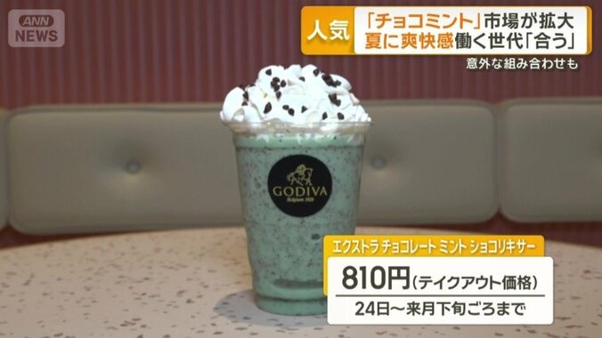 ゴディバのチョコレートドリンク　810円