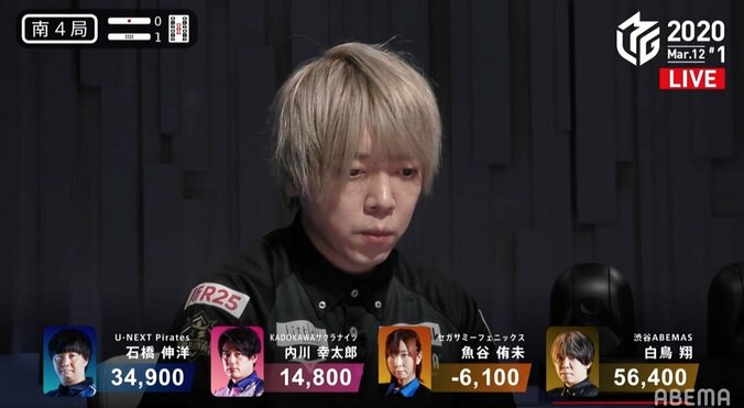 セミファイナルに隙なし 白鳥翔が7勝目 渋谷ABEMASは4人全員プラスでシーズン終了／麻雀・Mリーグ 2枚目