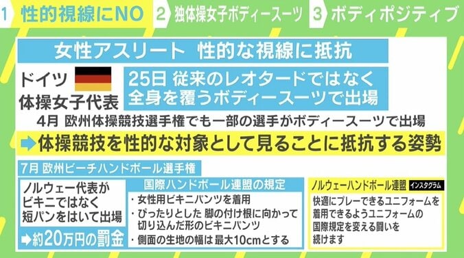 ドイツ体操女子、東京五輪で全身ボディースーツ「性的視線にNO」 女性アスリートの“強制されない権利” 1枚目