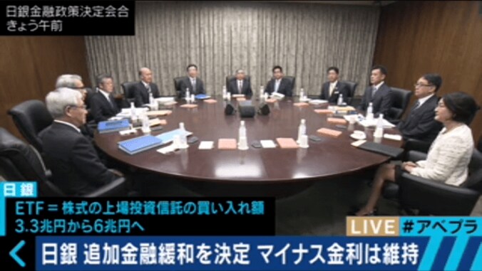 「黒田バズーカ」ならぬ「黒田ピストル」⁉　日銀追加緩和に市場は失望感か 3枚目