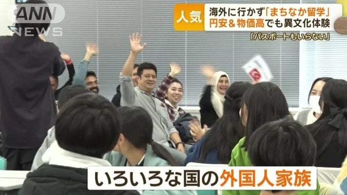 横浜市内に住む外国人