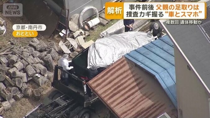 安達容疑者の車