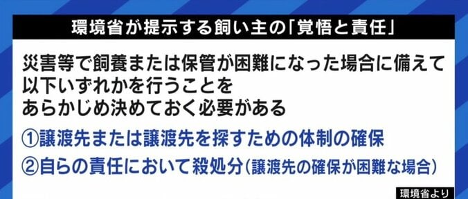 人に危害を加える恐れがある“特定動物”、なぜ飼う？ 飼い主に聞く「覚悟と責任」 6枚目