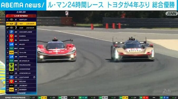 ル・マン24時間レース