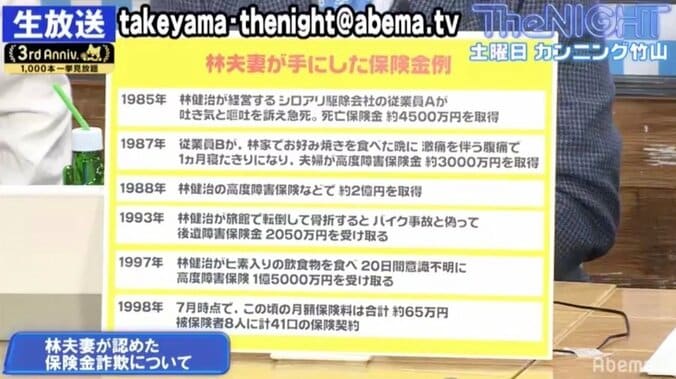 「母の死刑執行の映像が頭に浮かぶ」林真須美死刑囚の長男が語る、和歌山毒物カレー事件 3枚目