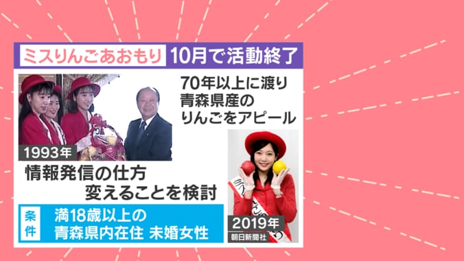 「ミスりんご」