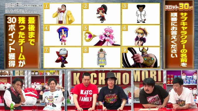 パチンコのサブキャラ