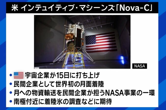 【写真・画像】アポロ計画から半世紀を経て “再注目” 今なぜ再び月を目指す？ 「日本には他国より秀でた“勝てる技術”がある」　3枚目