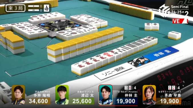 仲林圭の親跳満