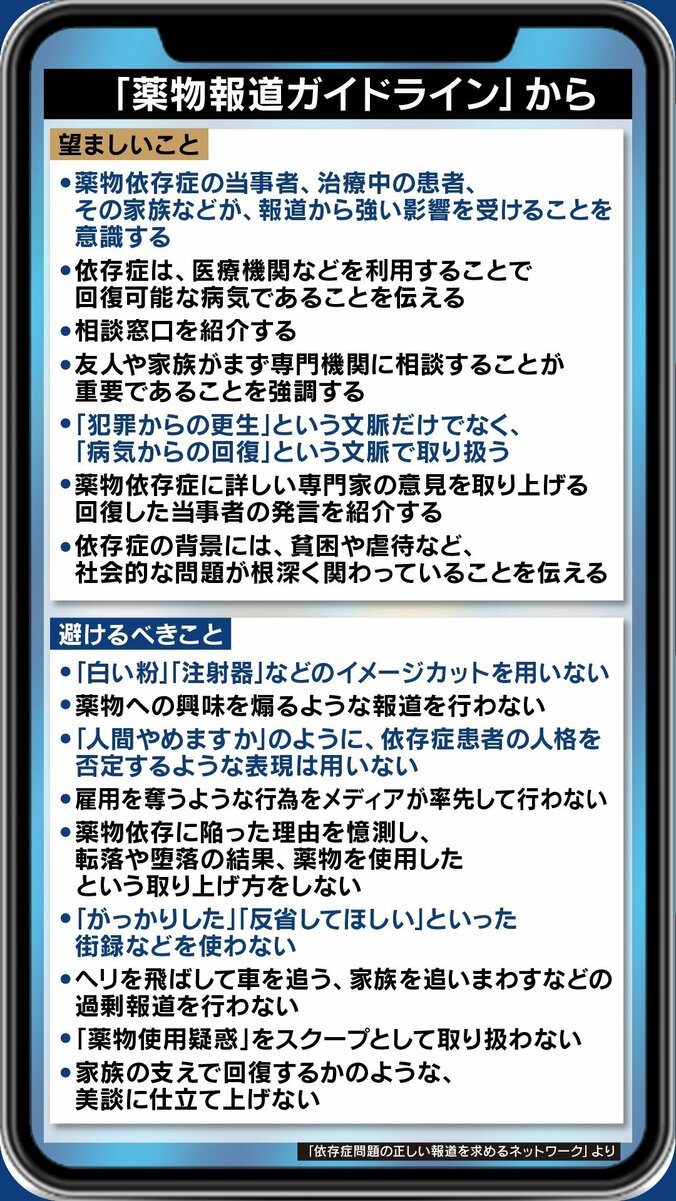 「白い粉・注射器などのイメージカットは用いるな」…薬物依存の当事者を苦しませない事件報道の形とは? 3枚目