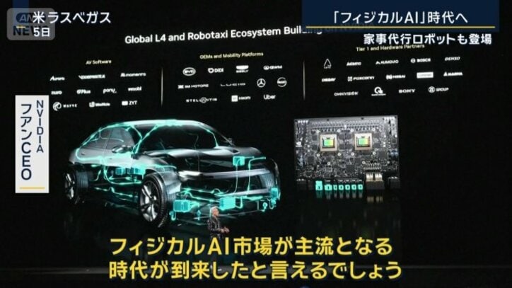 NVIDIA　フアンCEO