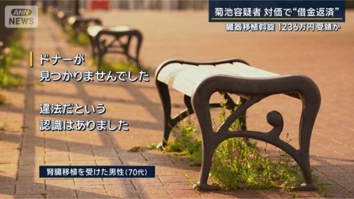 70代の男性