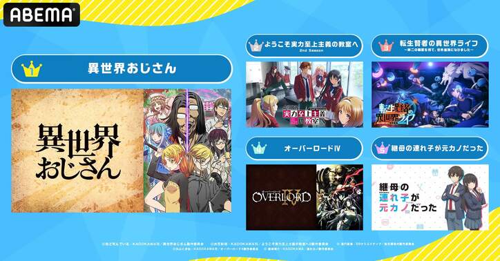 2022年夏アニメ“初速”ランキング発表 視聴数は『よう実 2nd』コメント数は『異世界おじさん』が1位獲得