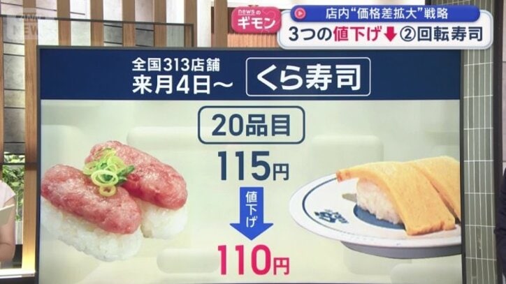 来月4日から値下げ