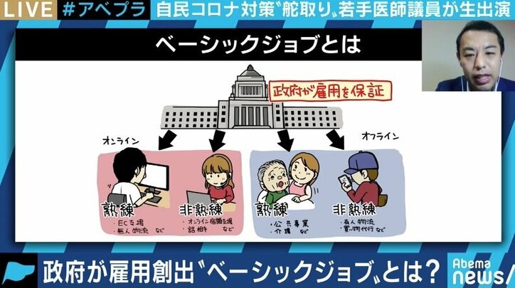 「withコロナの時代はベーシックインカムよりもベーシックジョブだ」医師で自民党の“若手改革派”、今枝宗一郎議員に聞く