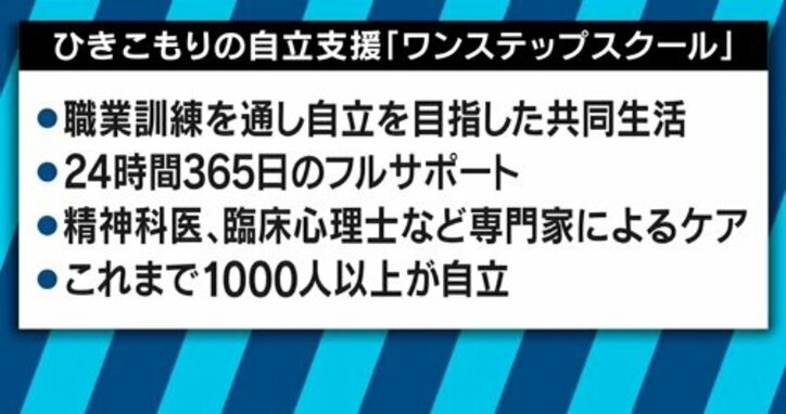 「8050」問題が深刻化!精神的・経済的に限界を迎える、引きこもり当事者の親たち