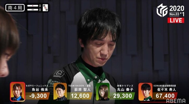 全員フルボッコ 佐々木寿人、アガリ倒して自身6戦で4勝目に解説も「悪魔じゃん」と驚愕/麻雀・Mリーグ