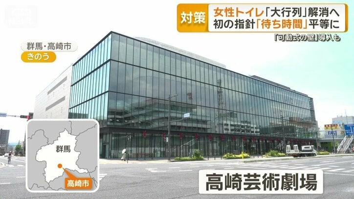 高崎芸術劇場