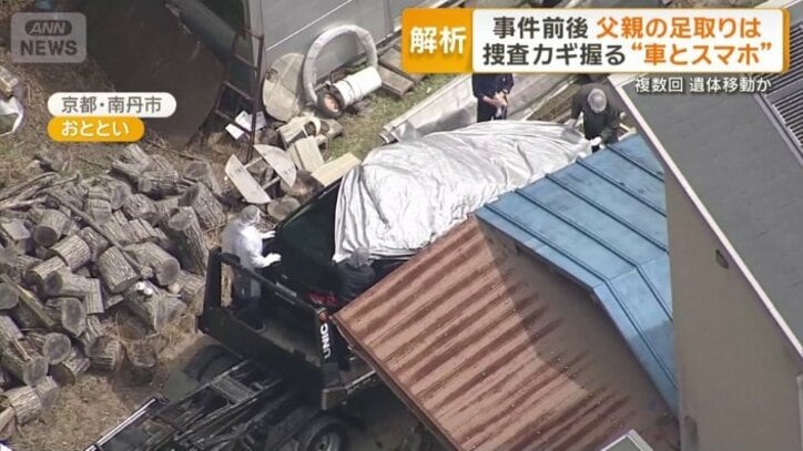 安達容疑者の車