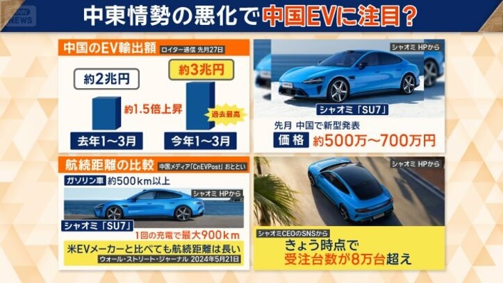 生産が追い付かない状況も