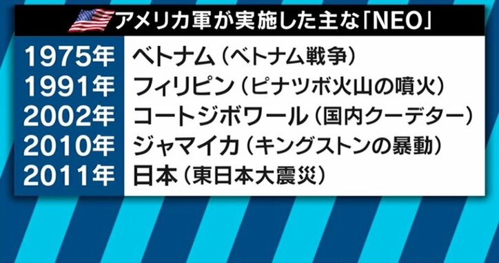 在韓アメリカ人にとっては常識!軍事行動に先駆けて行われるNEO(非戦闘員退避活動)の中身とは