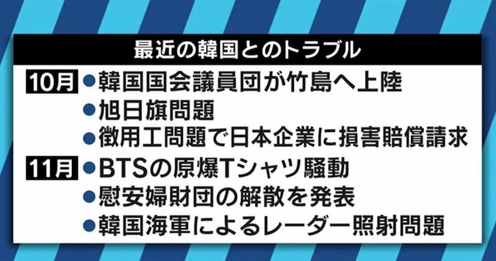 “レーダー照射”韓国海軍は無線が微弱で聞こえなかった!? 元海将「有り得ない。本当なら軍艦として終わってる」