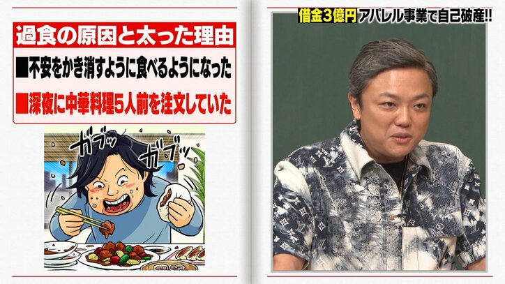 倒産から30日後には月収1500万！ 与沢翼、自己破産から大逆転した理由に驚きの声「復活が早すぎる」