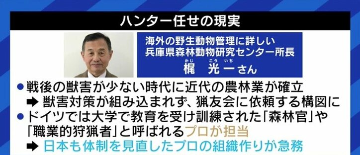 猟友会に駆除を依頼するのは限界…住宅街での発砲でハンターが銃を取り上げられてしまうケースも