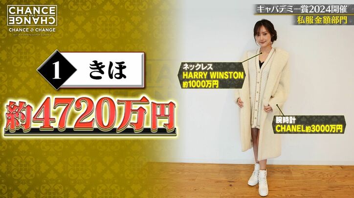 【写真・画像】鹿児島の“歌舞伎町”と呼ばれるキャバクラでNo.1!豊満ボディでグラビアでも人気に!接客はイタ客ばかり 2枚目