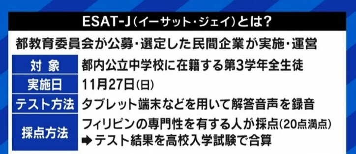 「受けなくても加点…入試としての公平性に疑問」「学校の英語教育が変わるきっかけになる」東京都が11月に実施予定の「スピーキングテスト」に不安と期待