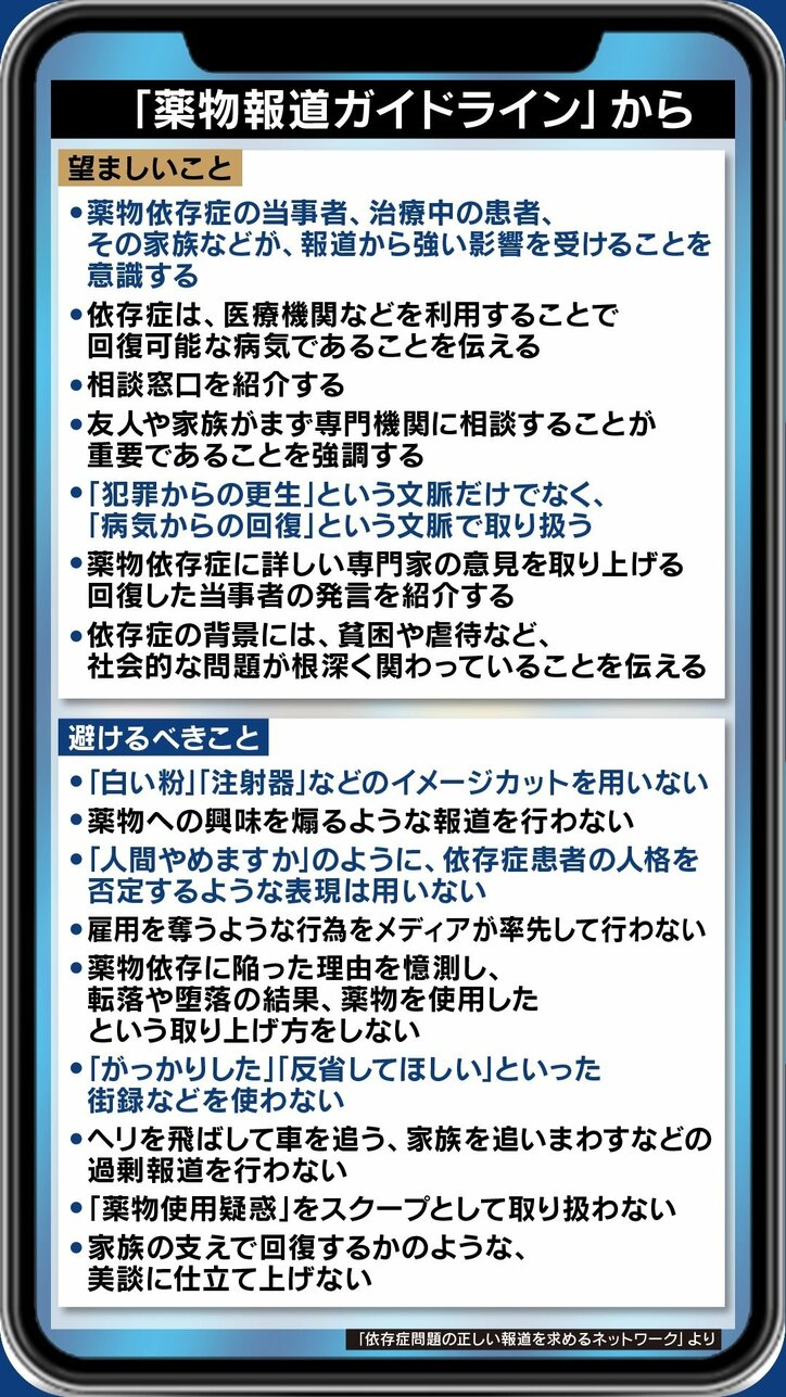 「白い粉・注射器などのイメージカットは用いるな」…薬物依存の当事者を苦しませない事件報道の形とは?
