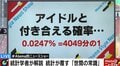 「アイドルと付き合える確率」は「夏の甲子園で優勝する確率」と同じ　統計学者が明かす