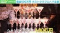 50店舗以上に通った20歳女性が語る「ホストにハマった瞬間」「目が覚めた瞬間」━━なぜ「お金=愛情」と錯覚してしまうのか?