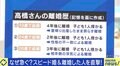 「バツ10で子ども10人」も再婚願望 何度も離婚しちゃダメ？EXIT兼近「経験値を得てるから“マル10”に」