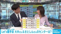 【動画】思わず夢中になる書き心地「OKB48」選抜総選挙1位は?